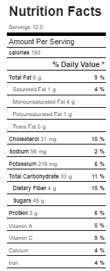 Apple Date Donut Nutrition Facts