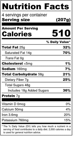 Chocolate Date Peppermint Mouse - Nutrition Label