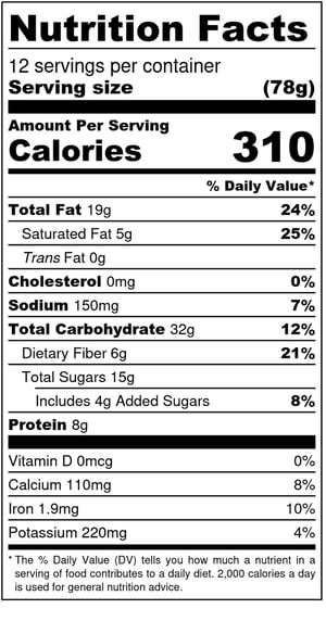Healthy Date Oatmeal Breakfast Cookies - Nutrition Label