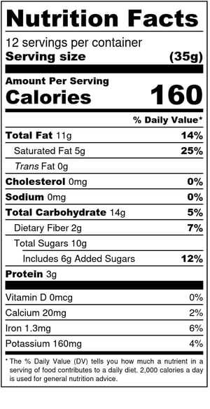 Pumpkin Peanut Butter Cups - Nutrition Label