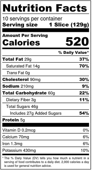 Sticky Date Pudding with Butterscotch Sauce - Nutrition Label (3)