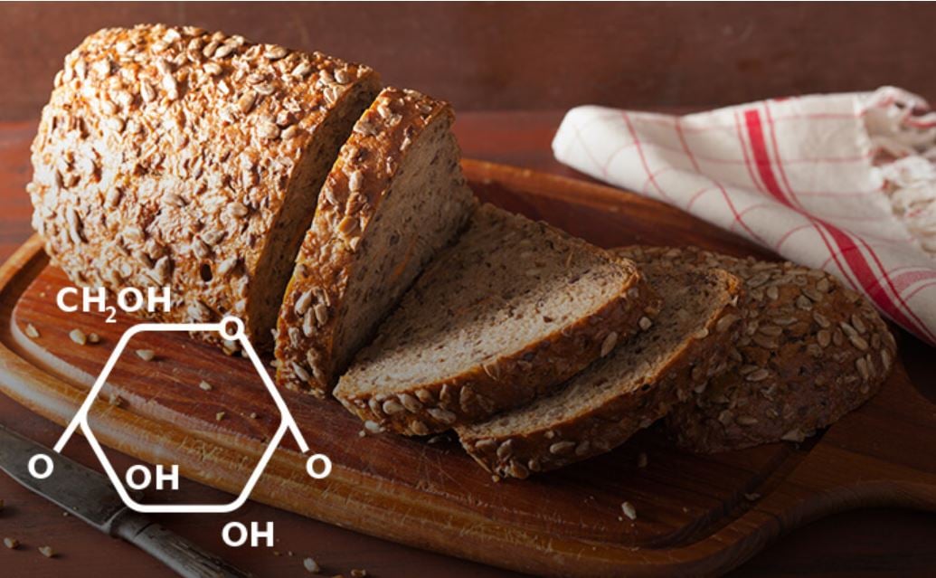 carbs