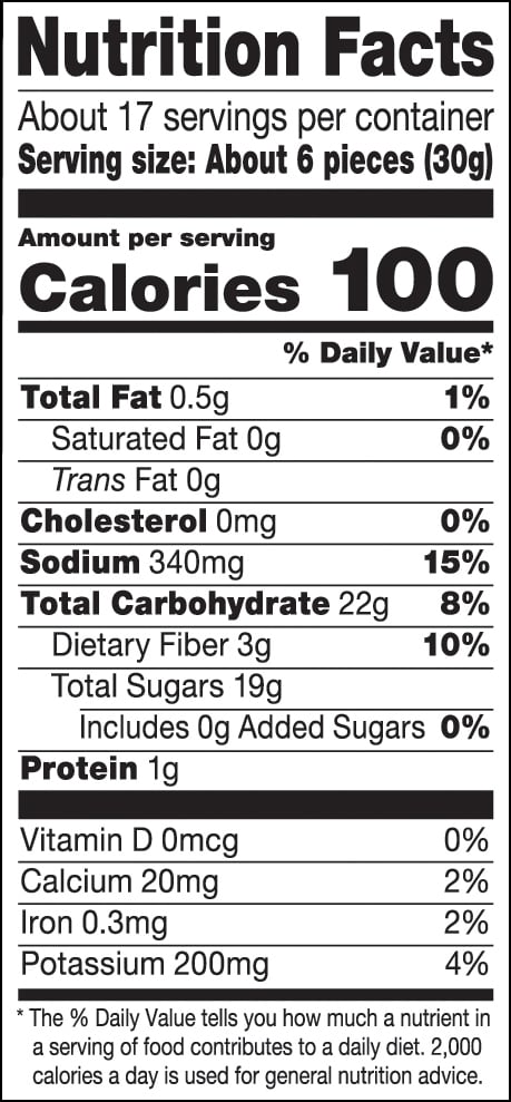 Nutrition Facts