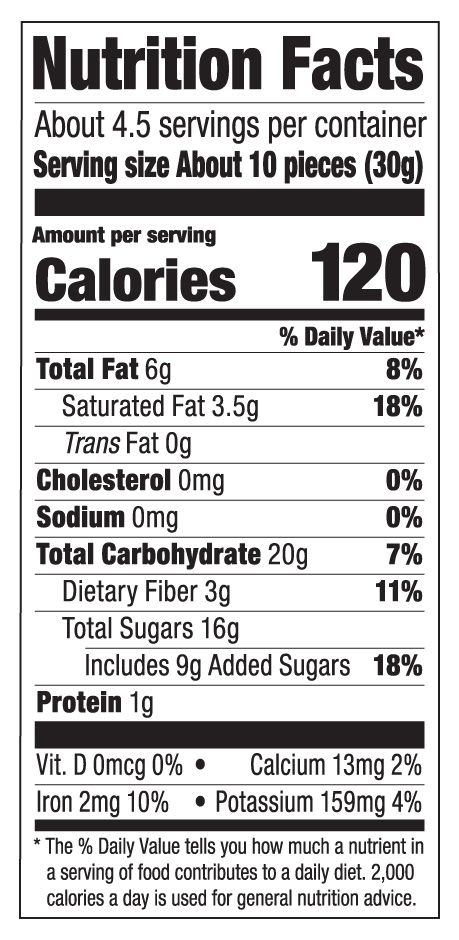 nutrition facts