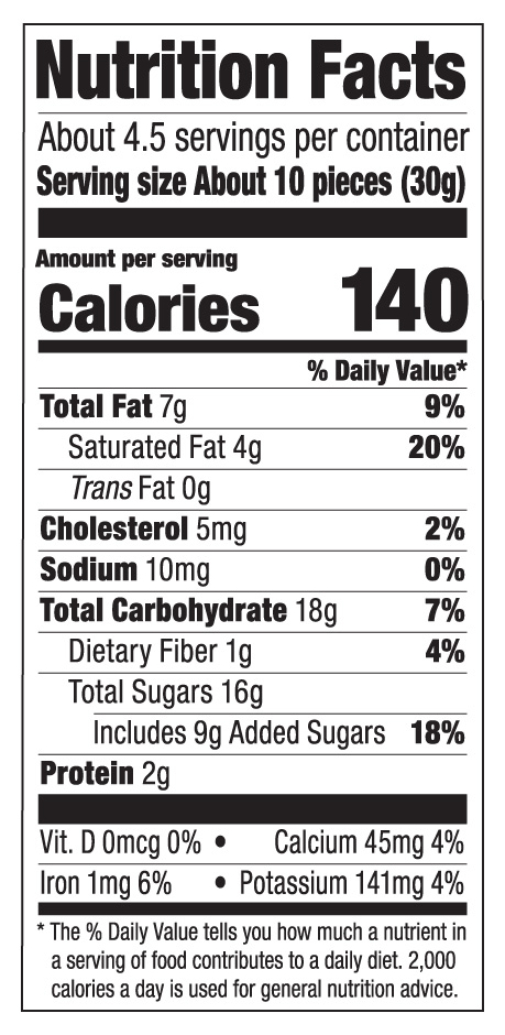 nutrition facts