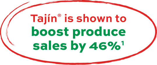 Tajin is shown to boost produce sales by 46% (1)