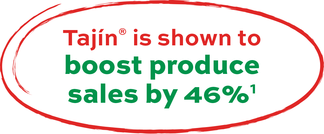 Tajin is shown to boost produce sales by 46% (1)