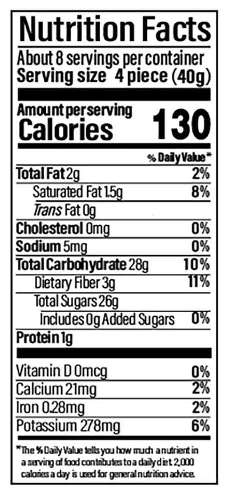 pi-nutrition-mini-medjools-coconut-date-rolls