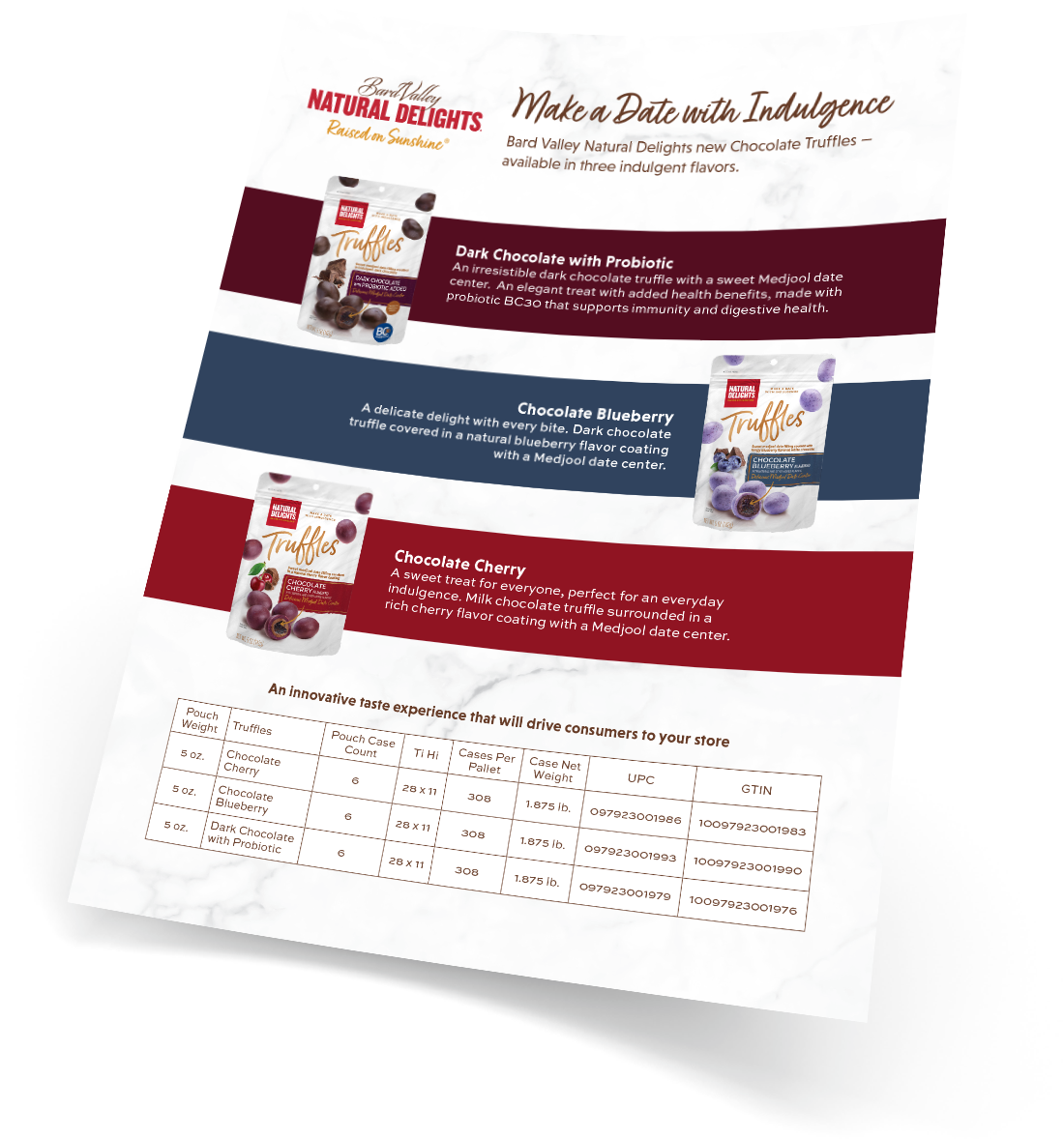 Truffles Sell Sheet - ENGLISH