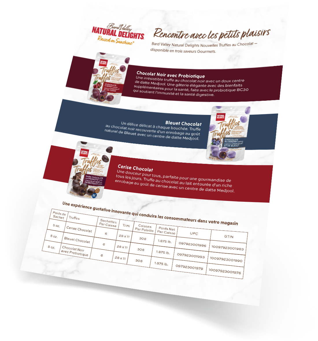 Truffles Sell Sheet - FRENCH